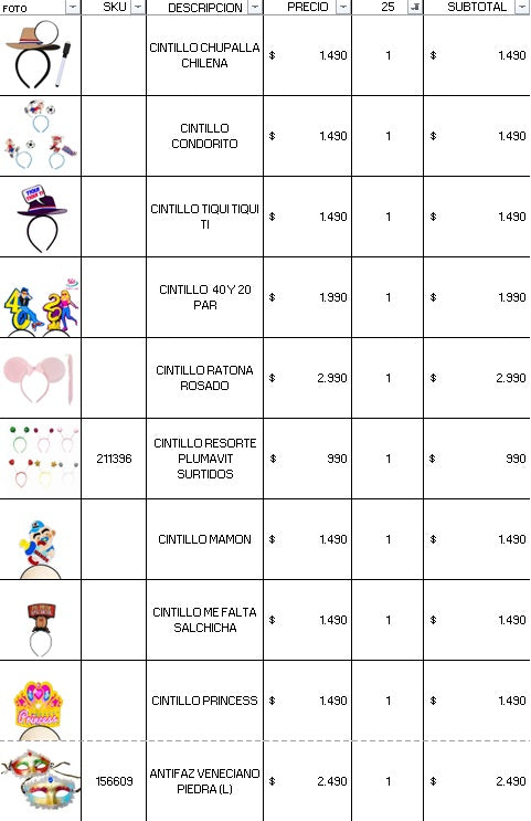Pack cotillón 25 personas premium