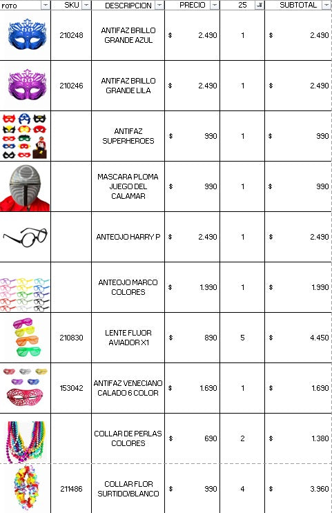 Pack cotillón 25 personas premium