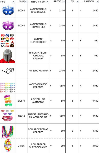 Pack cotillón 25 personas premium