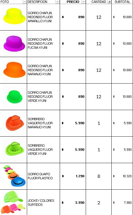 Pack 300 invitados flúor luminoso