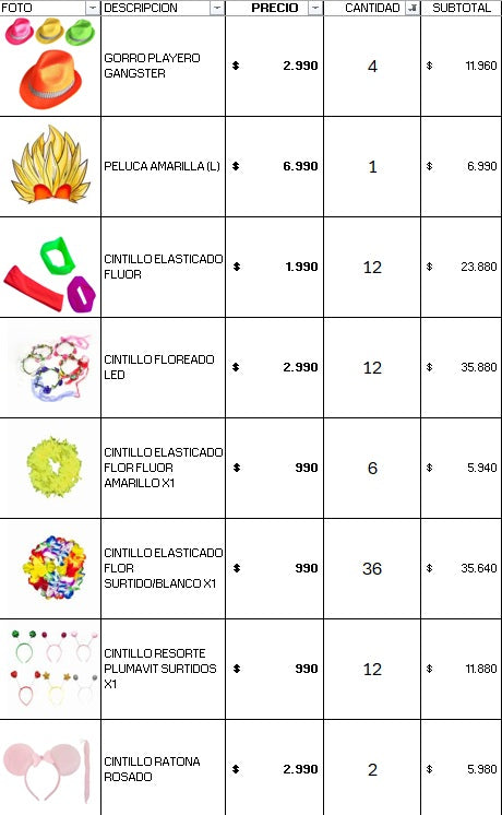 Pack 300 invitados flúor luminoso