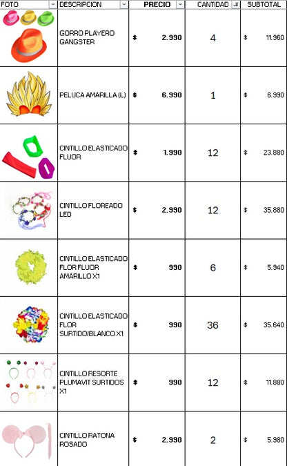 Pack 300 invitados flúor luminoso