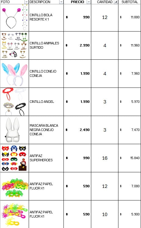 Pack 300 invitados flúor luminoso