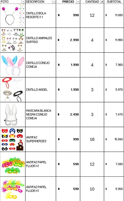 Pack 300 invitados flúor luminoso