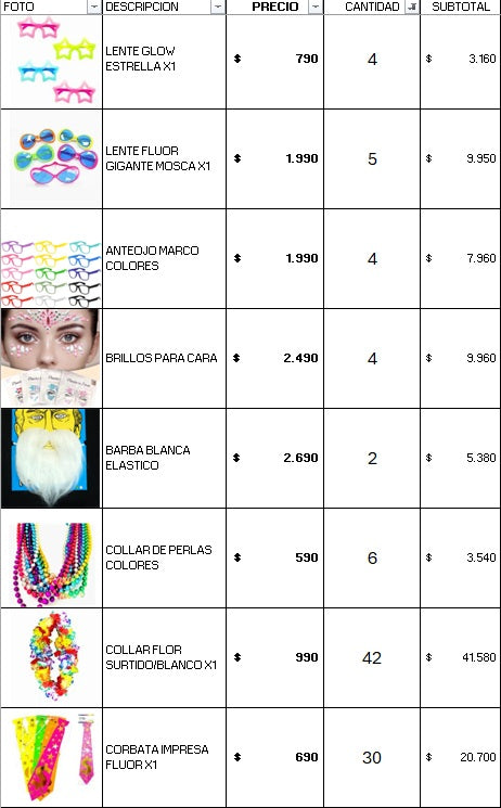 Pack 300 invitados flúor luminoso