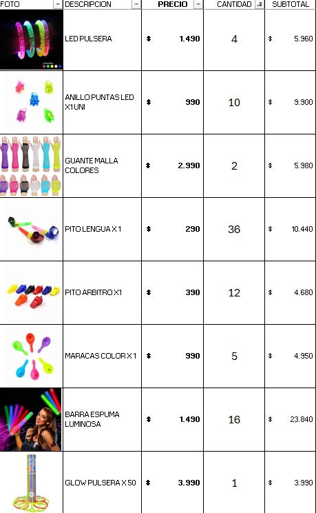 Pack 300 invitados flúor luminoso