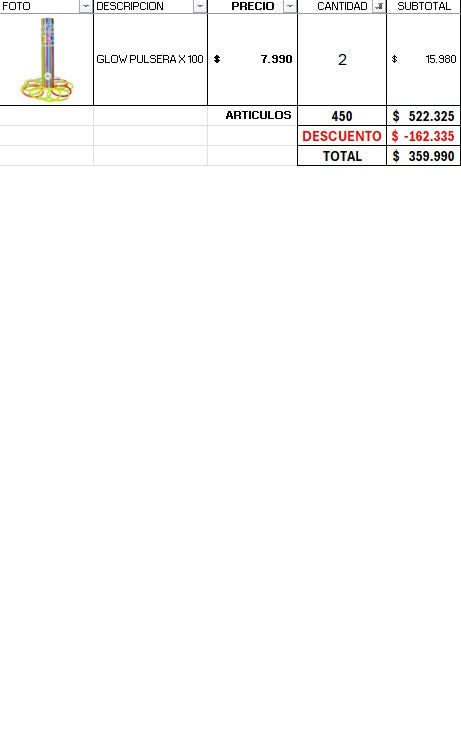 Pack 300 invitados flúor luminoso