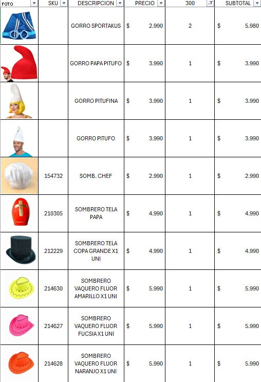 Pack cotillon premium 300 personas