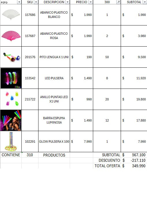 Pack cotillon premium 300 personas