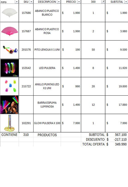 Pack cotillon premium 300 personas