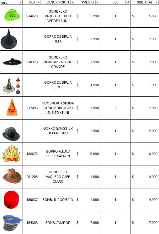 Pack cotillon premium 300 personas
