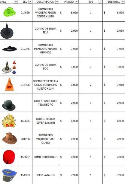 Pack cotillon premium 300 personas