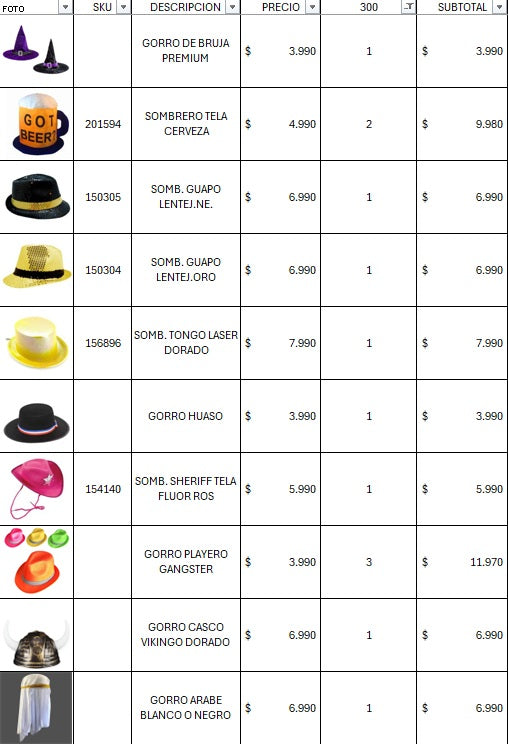 Pack cotillon premium 300 personas