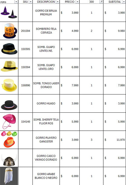 Pack cotillon premium 300 personas