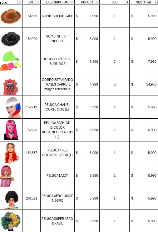 Pack cotillon premium 300 personas