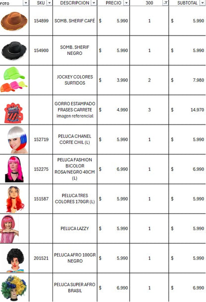 Pack cotillon premium 300 personas