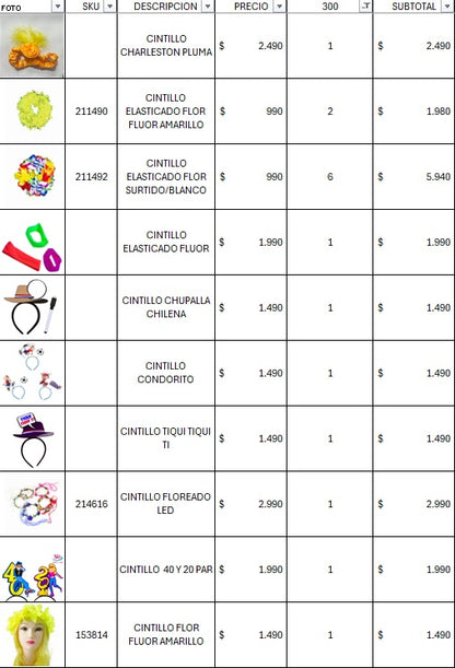 Pack cotillon premium 300 personas