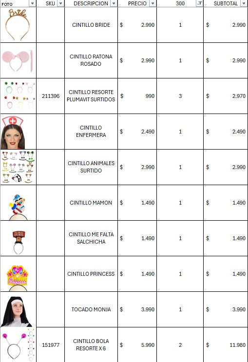 Pack cotillon premium 300 personas