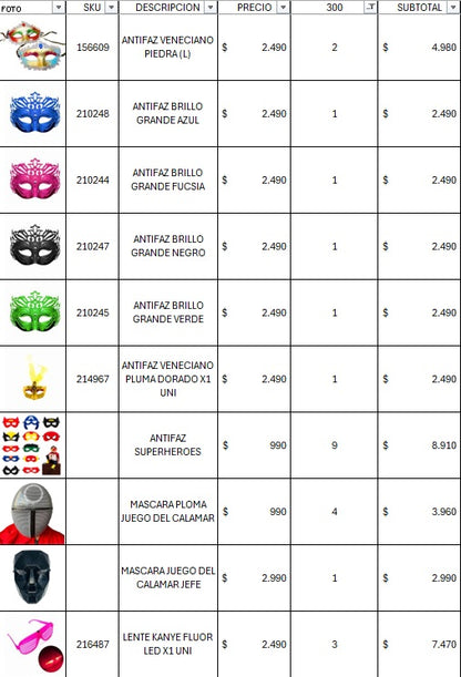 Pack cotillon premium 300 personas