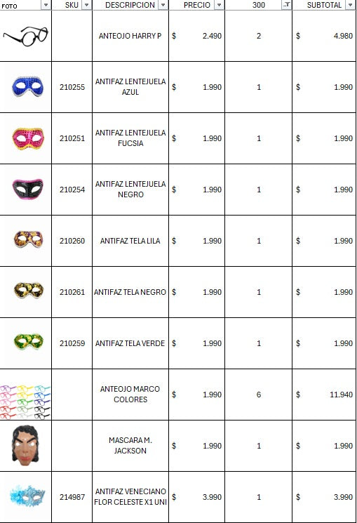 Pack cotillon premium 300 personas