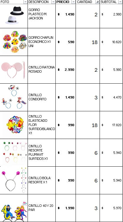 Pack cotillon standar 300 personas