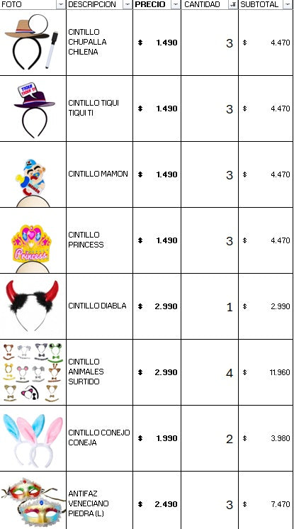 Pack cotillon standar 300 personas