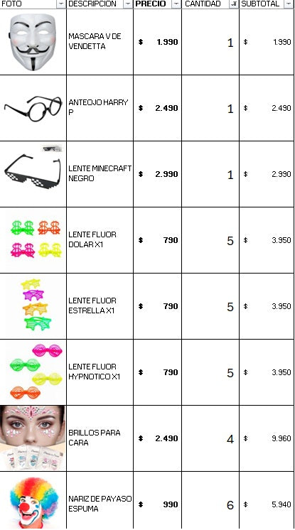 Pack cotillon standar 300 personas