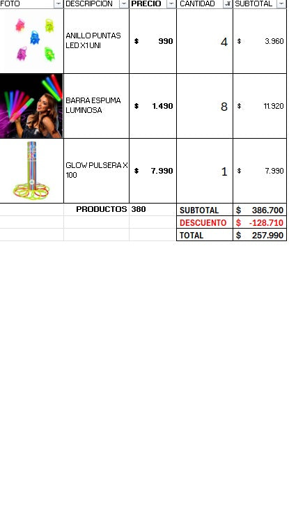 Pack cotillon standar 300 personas