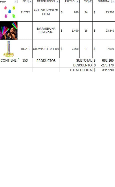 Pack cotillon premium 350 invitados