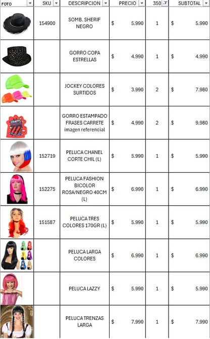 Pack cotillon premium 350 invitados