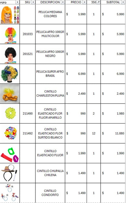 Pack cotillon premium 350 invitados