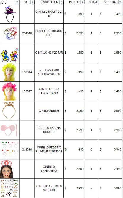 Pack cotillon premium 350 invitados