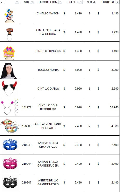 Pack cotillon premium 350 invitados