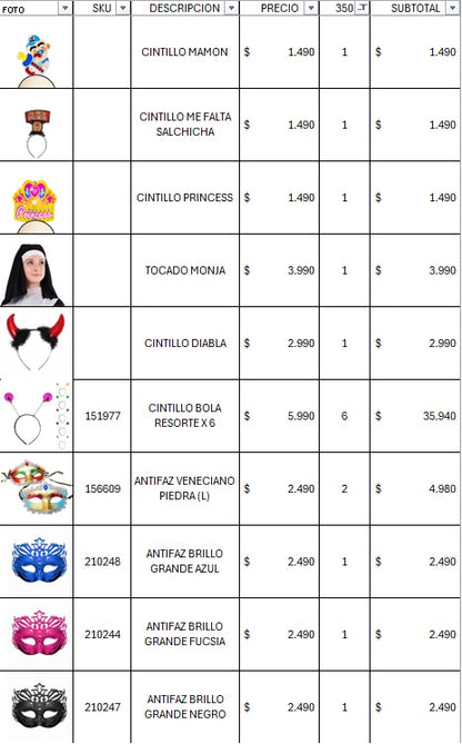 Pack cotillon premium 350 invitados