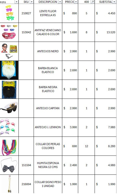 Pack cotillon premium 400 invitados