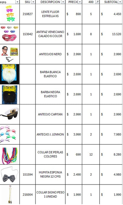 Pack cotillon premium 400 invitados