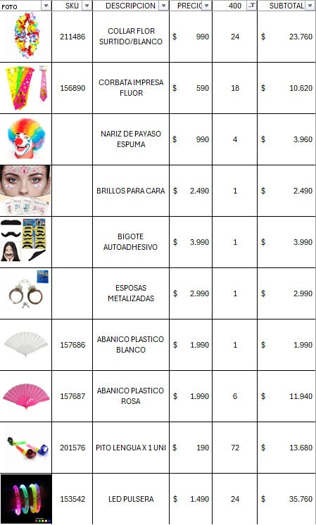 Pack cotillon premium 500 invitados