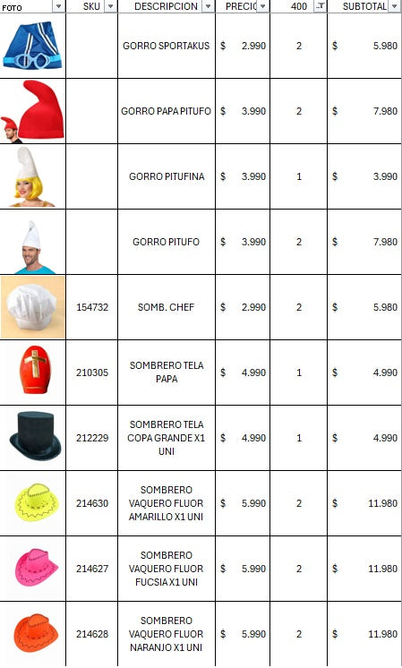 Pack cotillon premium 500 invitados