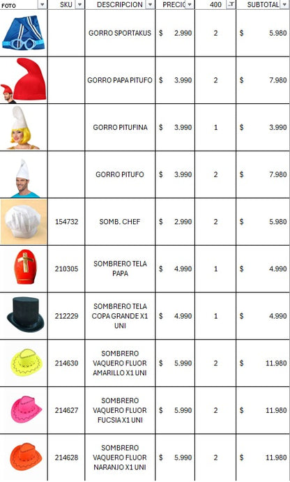 Pack cotillon premium 500 invitados