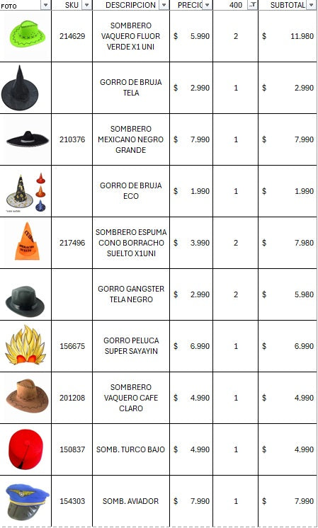 Pack cotillon premium 500 invitados