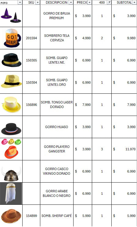 Pack cotillon premium 400 invitados