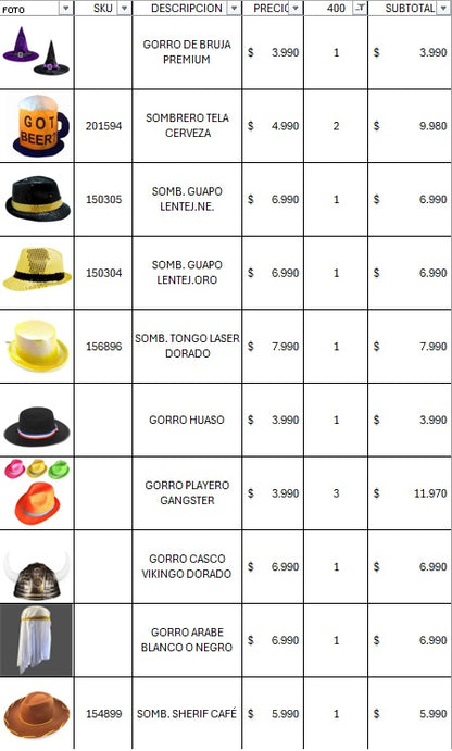 Pack cotillon premium 400 invitados