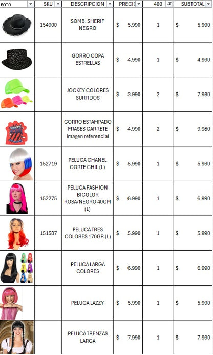 Pack cotillon premium 400 invitados