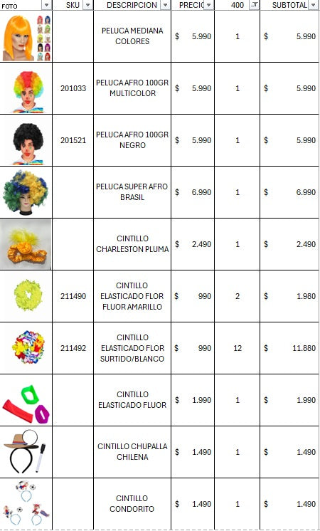 Pack cotillon premium 400 invitados