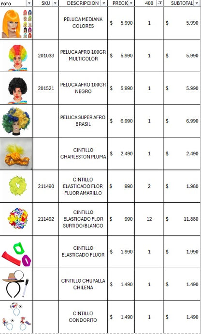 Pack cotillon premium 400 invitados