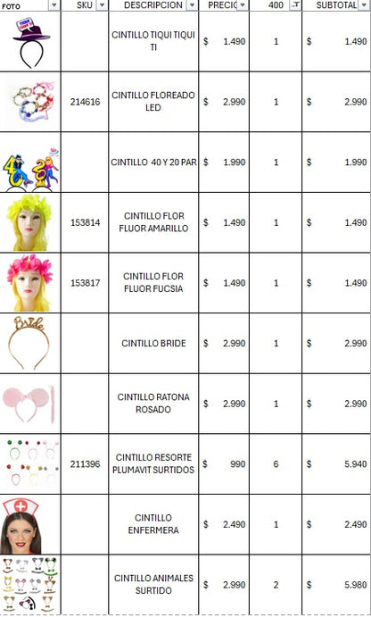 Pack cotillon premium 500 invitados