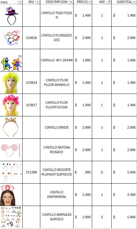 Pack cotillon premium 400 invitados