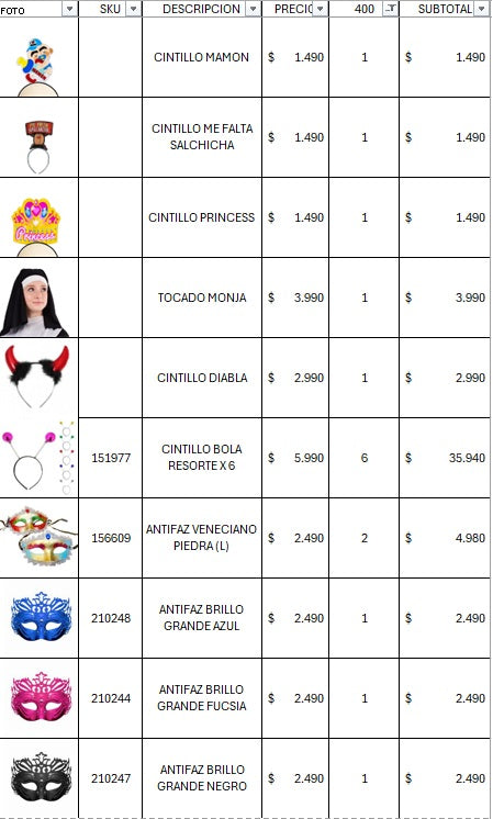 Pack cotillon premium 400 invitados