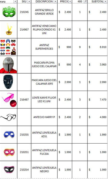 Pack cotillon premium 500 invitados