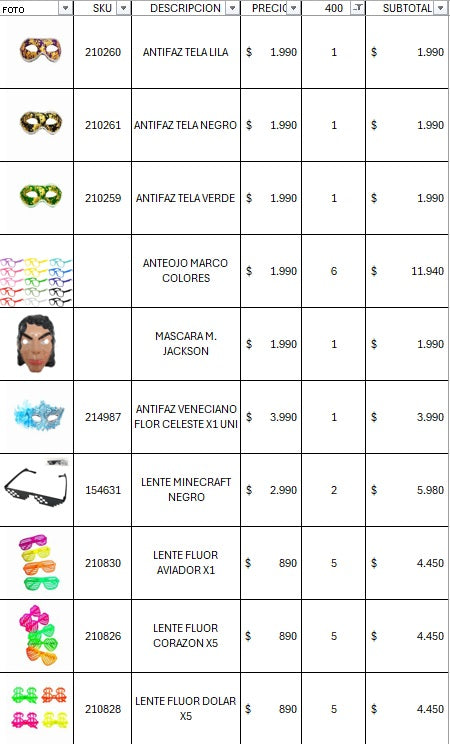 Pack cotillon premium 500 invitados